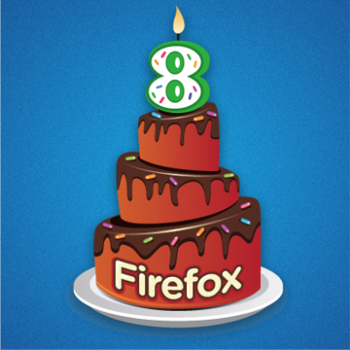 Firefox 8 rojstni dan